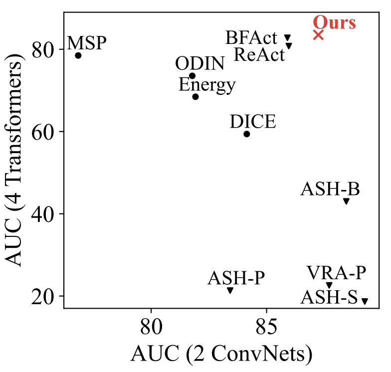 Opt FS OOD thumbnail